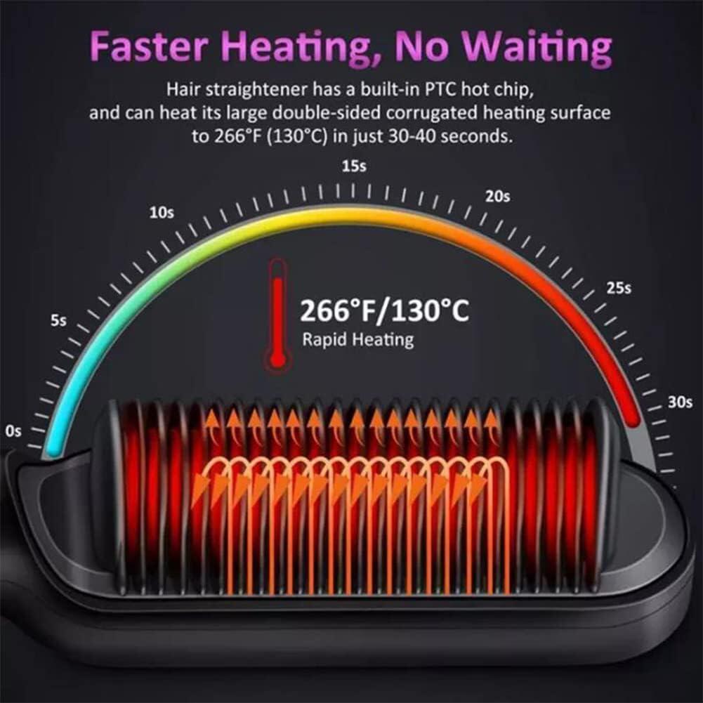 Plancha Eléctrica Cepillo Peine – Alisado Perfecto en Minutos