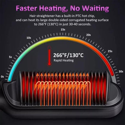 Plancha Eléctrica Cepillo Peine – Alisado Perfecto en Minutos 